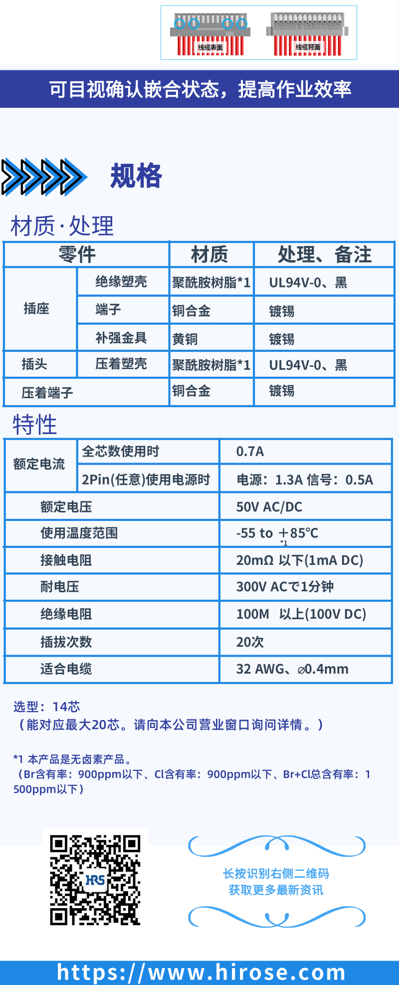 【產(chǎn)品推薦】Signal Bee 0.6mm間距，小型，牢固，板對(duì)線連接器-DF53系列