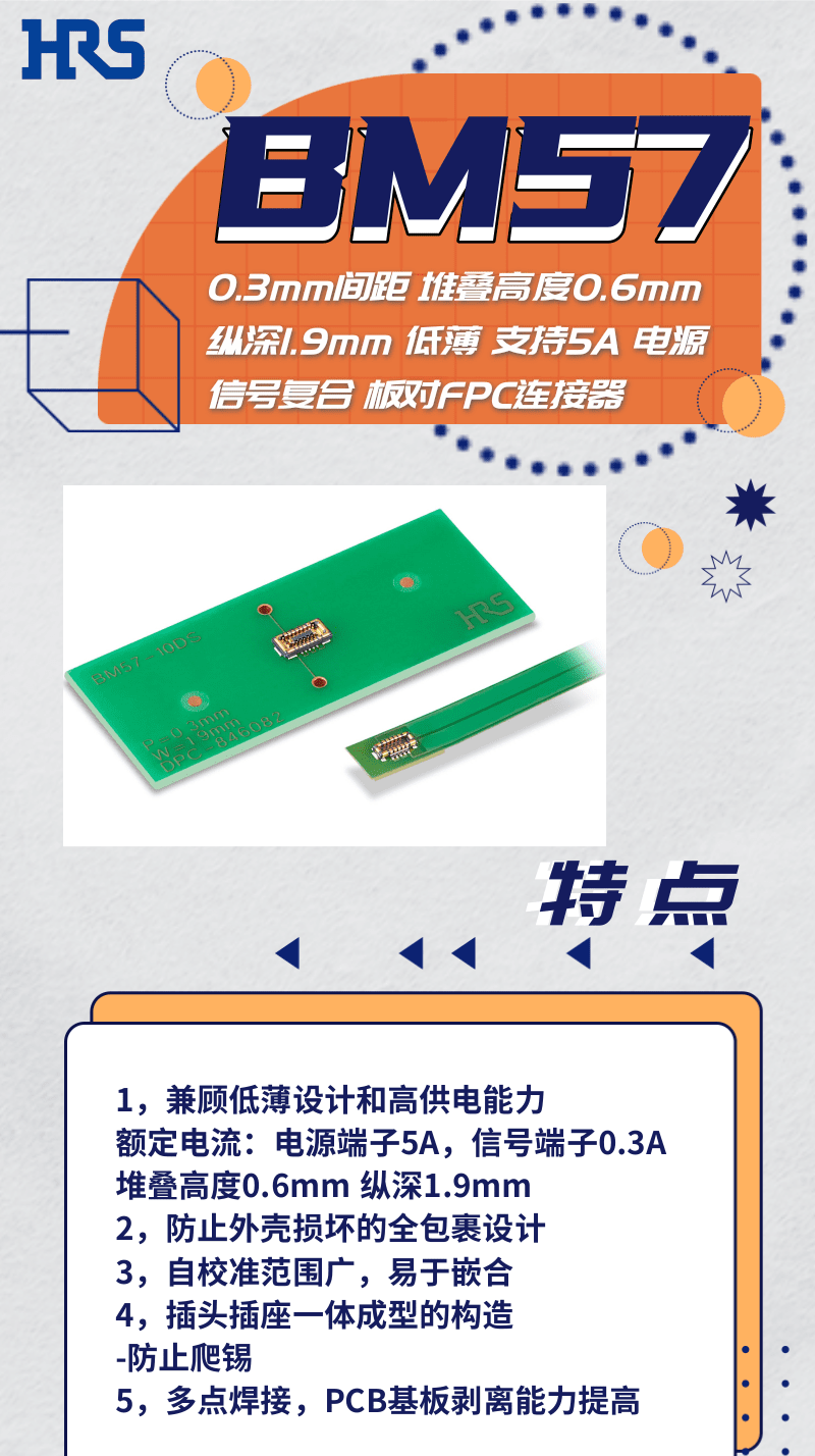 【產(chǎn)品推薦】超低薄，支持高達(dá)5A的電源信號(hào)復(fù)合板對(duì)FPC連接器-BM57系列