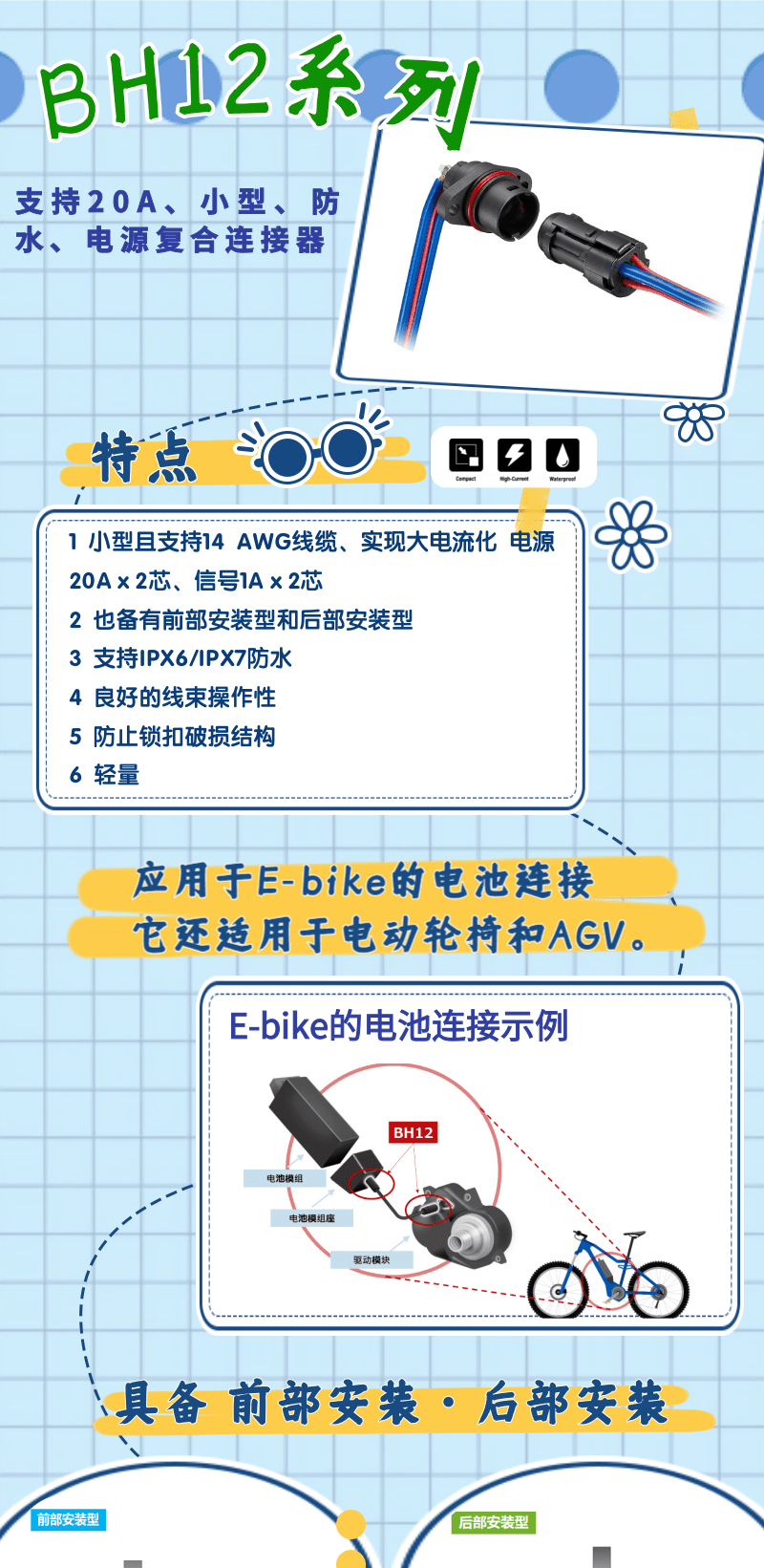 【產(chǎn)品推薦】支持20A、小型、防水、電源復(fù)合連接器-BH12系列