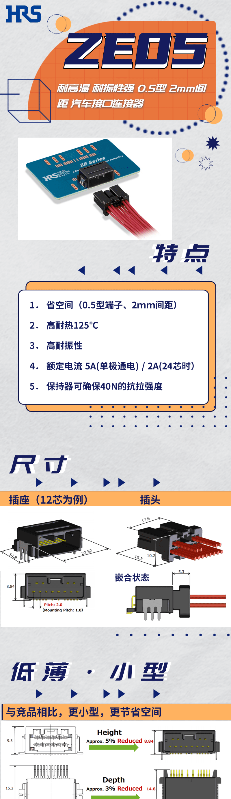 【產(chǎn)品推薦】耐高溫，耐振性強汽車接口連接器-ZE05系列