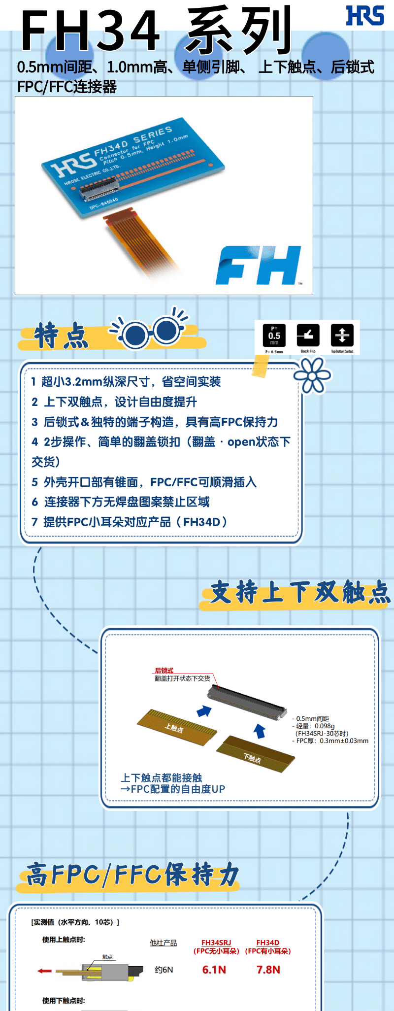 【產(chǎn)品推薦】單側(cè)引腳、上下觸點(diǎn)、后鎖式FPC/FFC連接器-FH34系列