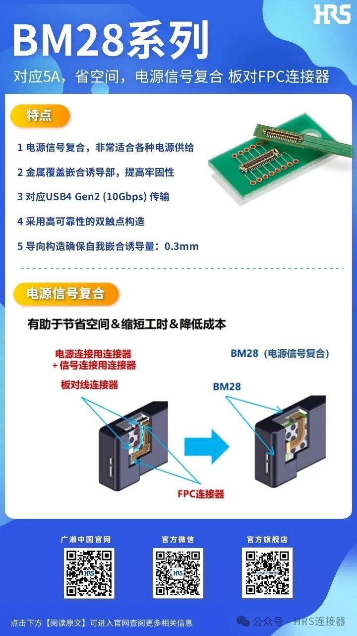 【產(chǎn)品推薦】電源信號復(fù)合、板對FPC連接器BM28系列