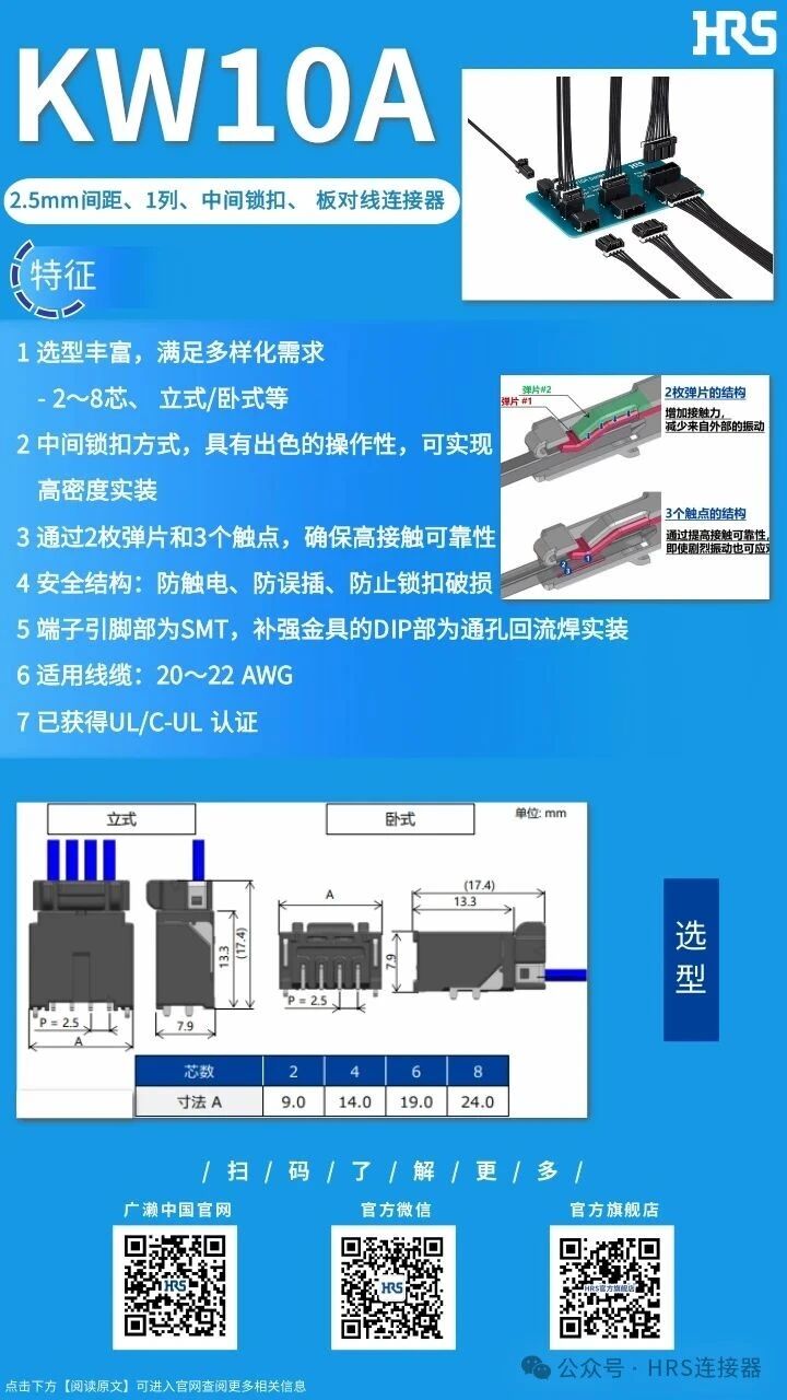 【產(chǎn)品推薦】2.5mm間距、1列、中間鎖扣、板對線連接器KW10A系列